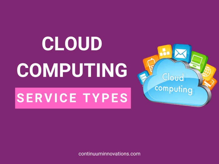 Cloud Computing Services