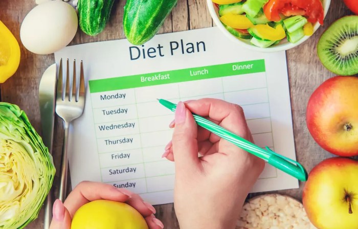 Personalized Nutrition Plans