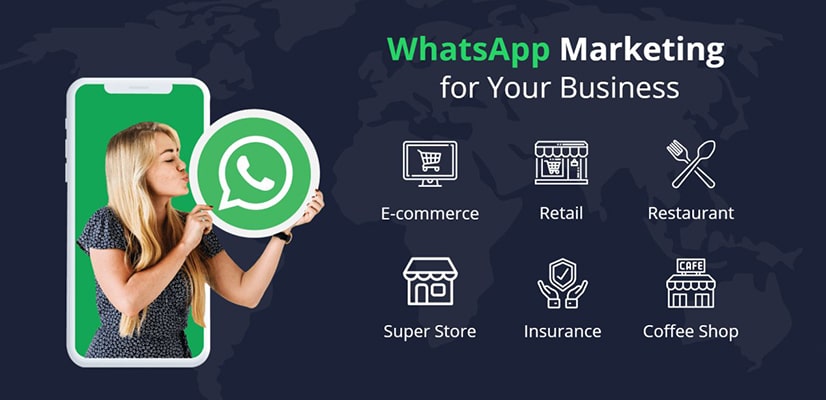 WhatsApp as a social commerce tool