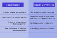 New social commerce platforms