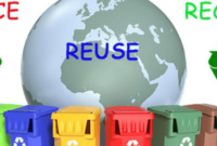 Waste Recycling Services