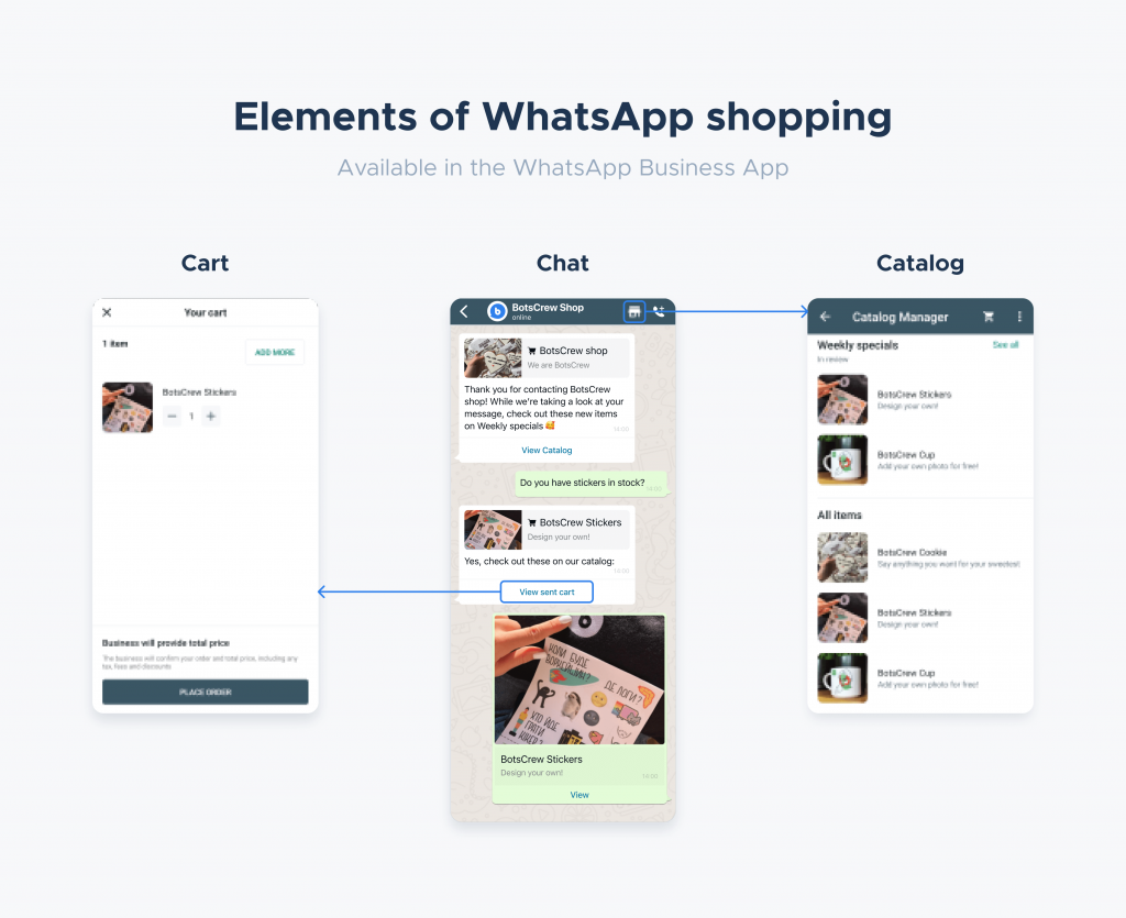 WhatsApp shopping tools