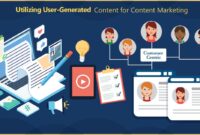 User-generated content in commerce