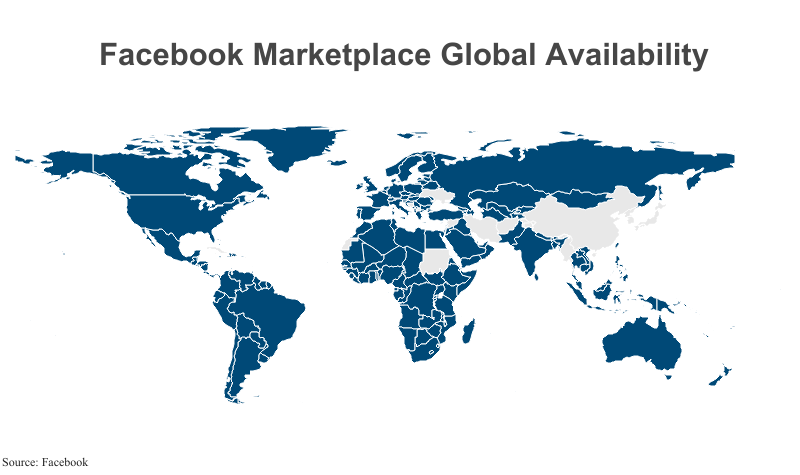 Facebook Marketplace trends 2025