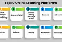 Online Learning Platforms