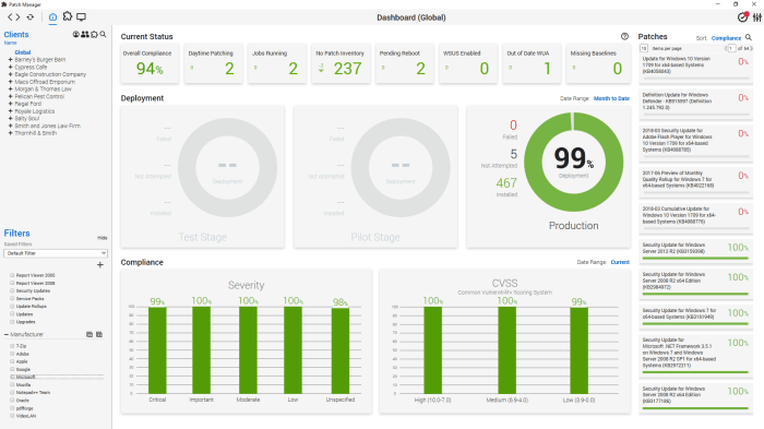 ConnectWise RMM Pricing