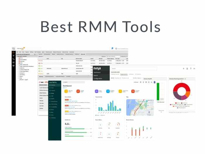 Most secure RMM tools in 2025