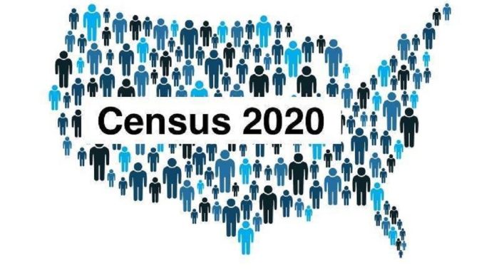 US population 2025