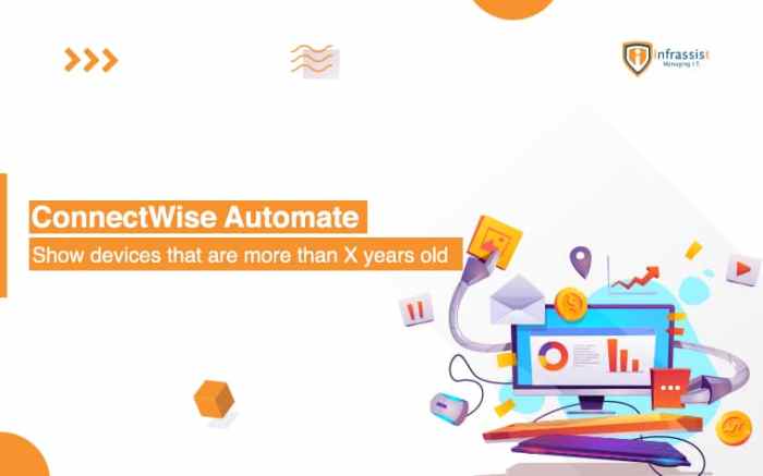 ConnectWise Automate alternatives