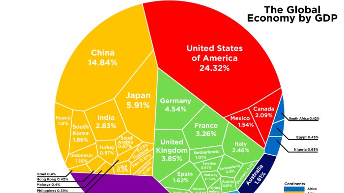 States comparing gdp countries us united world economic rest entire state size each output against than mapped