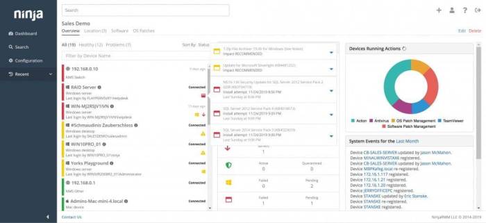 Top-rated RMM solutions for IT service providers