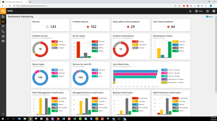 Scalable RMM for enterprise needs