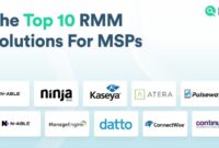 Best RMM platform for cybersecurity 2025