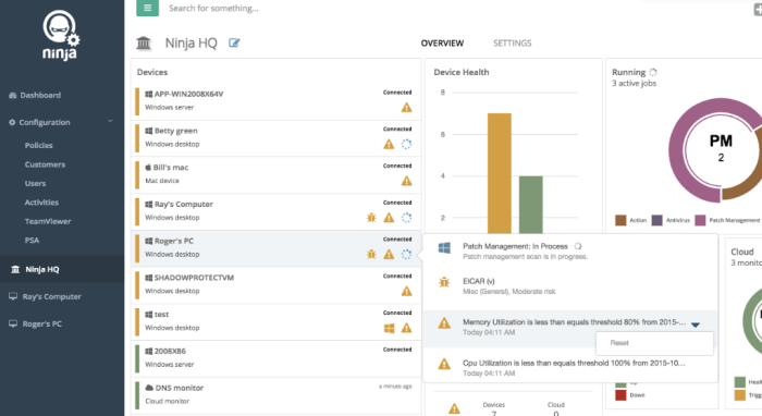 Cloud Based RMM