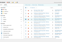 N-able RMM software benefits