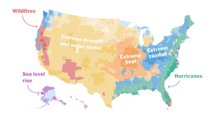 USA climate change policy