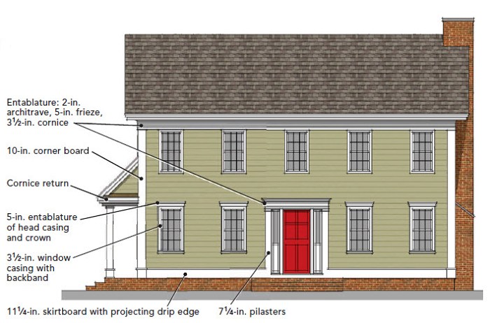 Common mistakes to avoid when designing a colonial style home exterior