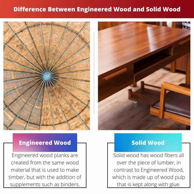 The benefits of using solid wood vs engineered wood in luxury homes